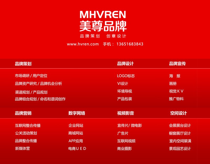 如何撰写一部吸引人的宣传片拍摄脚本？让我们通过具体案例，带你了解脚本的各个部分。